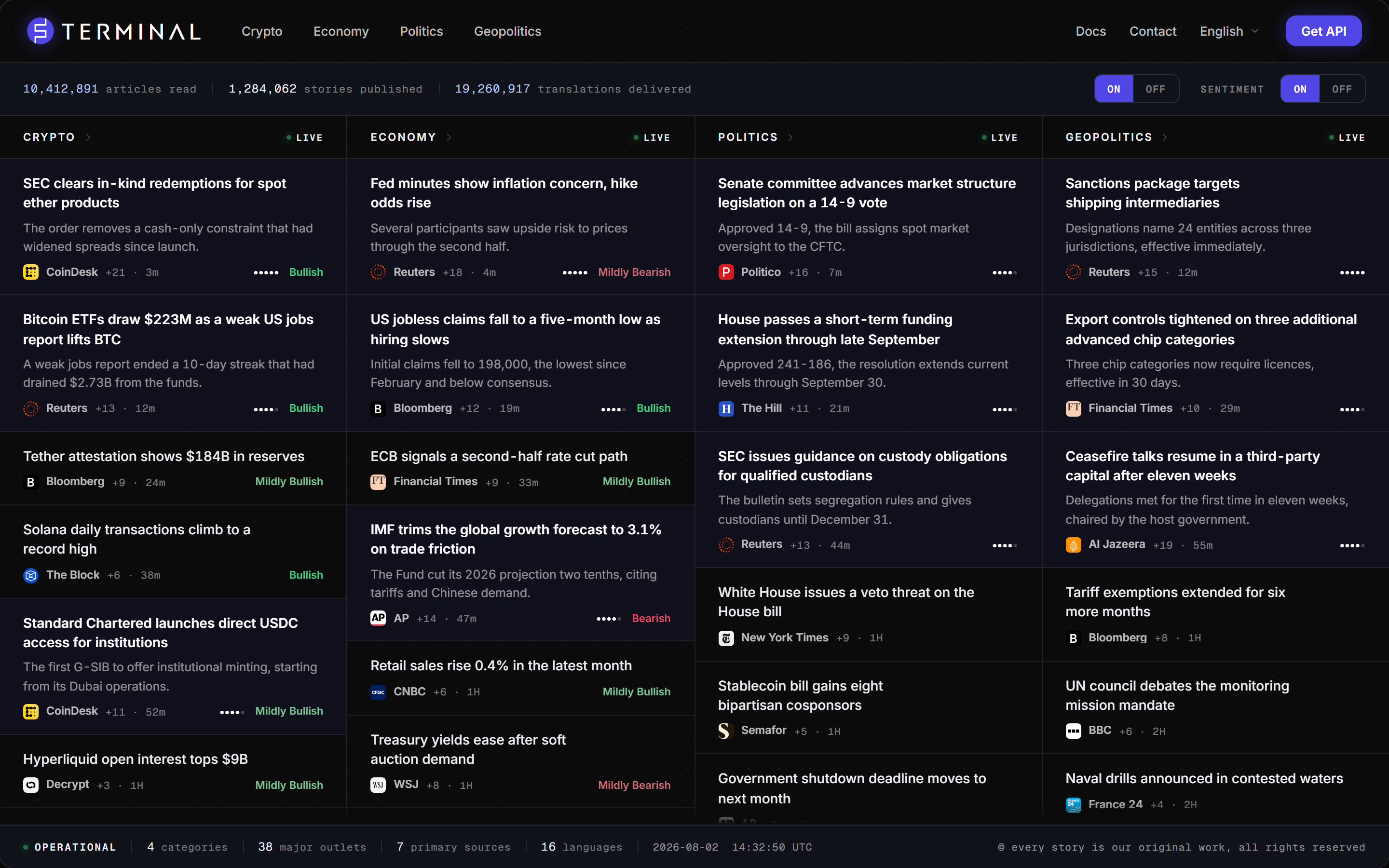 FLASH product overview